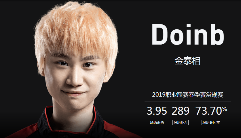 包含FPX带队取胜!,Doinb重要时刻刷新纪录赛场气氛高涨的词条 包含FPX带队取胜!,Doinb重要时刻刷新纪录赛场气氛高涨的词条