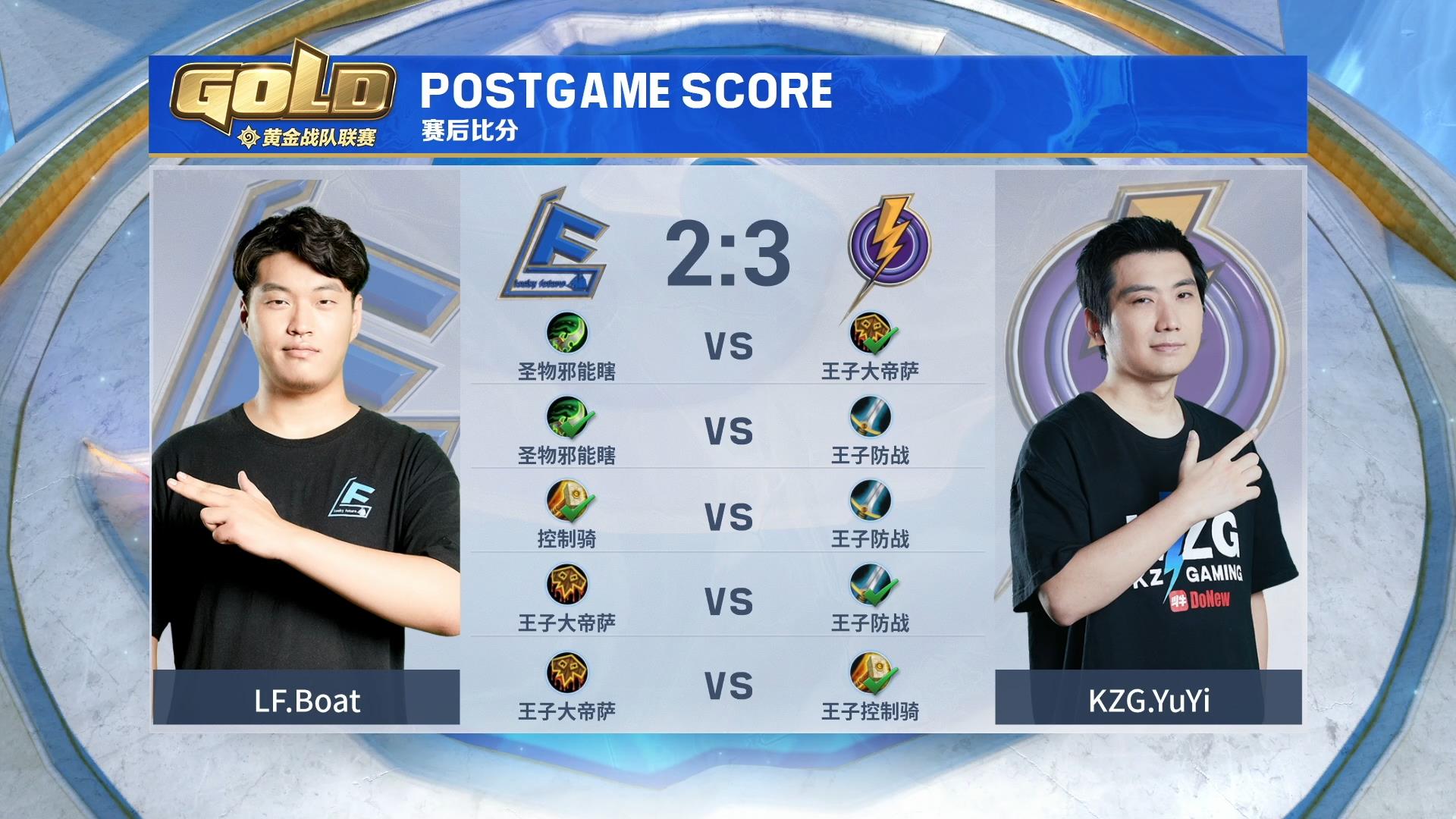 包含Ming连续十场比赛得分超过比分优势明显，TL挑战极限！的词条